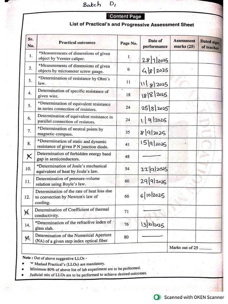Roll Numbers 1-30 Fyee Batch d1 Physics Practical Dates of Performance ...