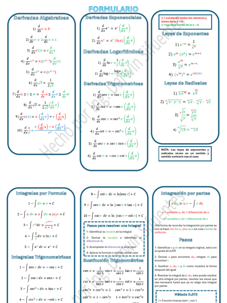 Derivadas e Integrales: Reglas y Ejemplos | PDF | Integral | Logaritmo