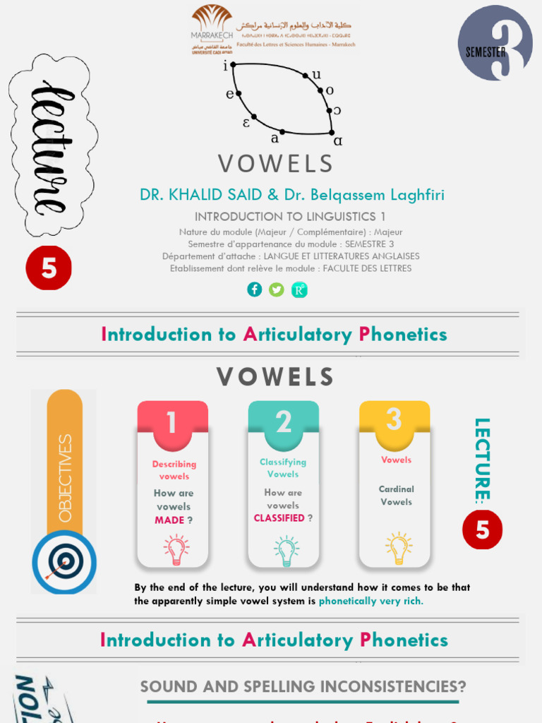 Vowels Ppt | PDF | Vowel | Phonetics
