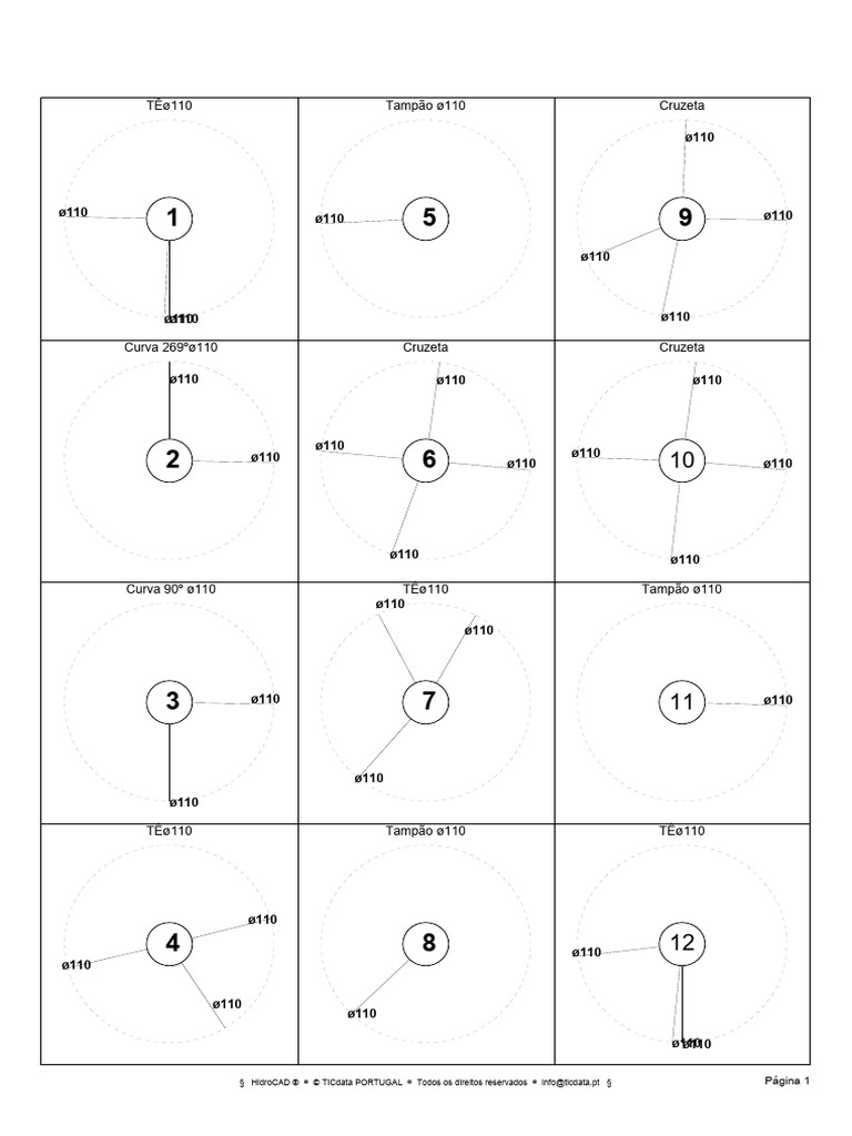 Mapa Nós | PDF