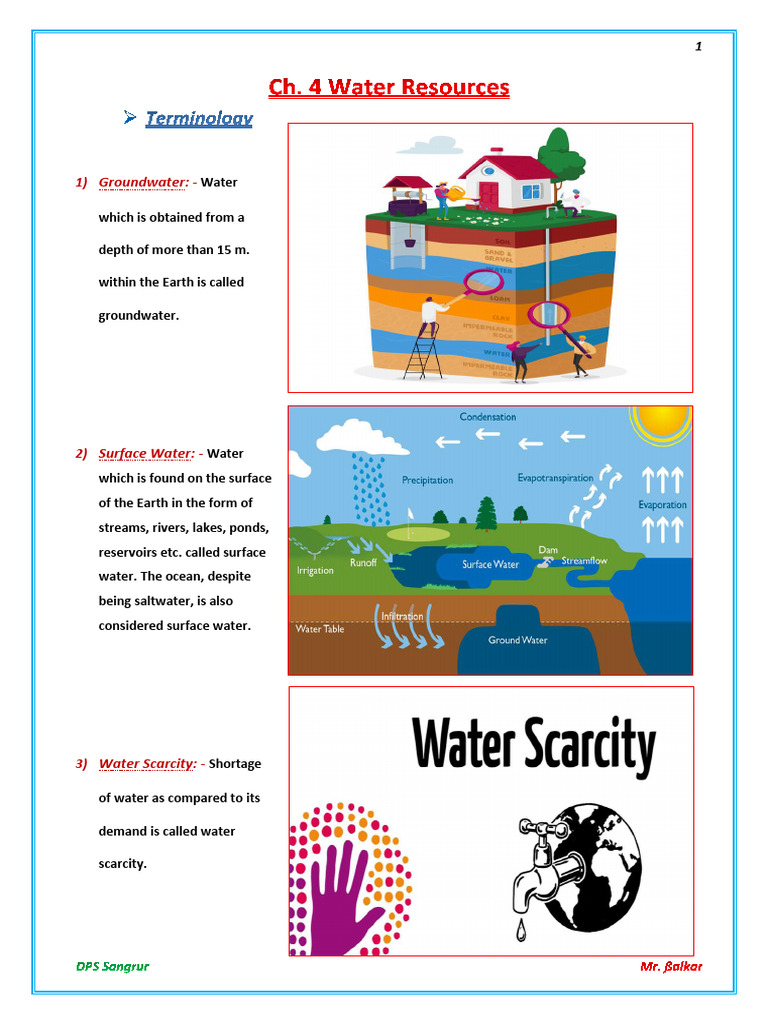 Understanding Water Resources in India | PDF | Groundwater | Water