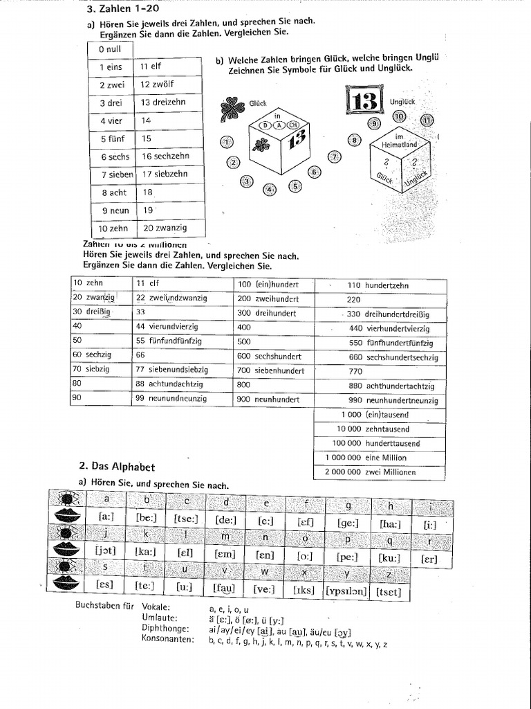 Qlpha Nummer | PDF