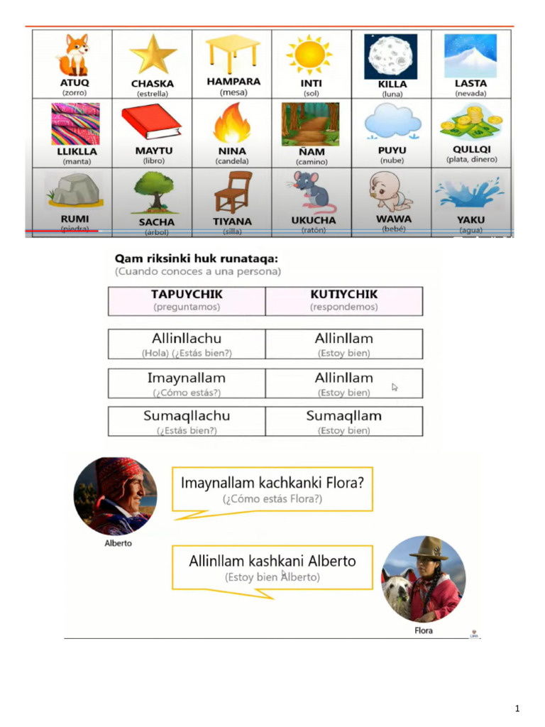 Quechua AP | PDF