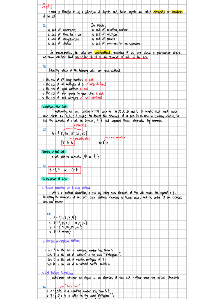 Algebra | PDF