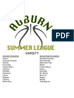 Auburn Boys Basketball Summer League Schedule