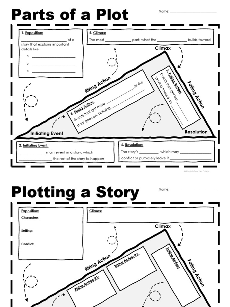 Story Elements and Plot Diagram Guide | PDF