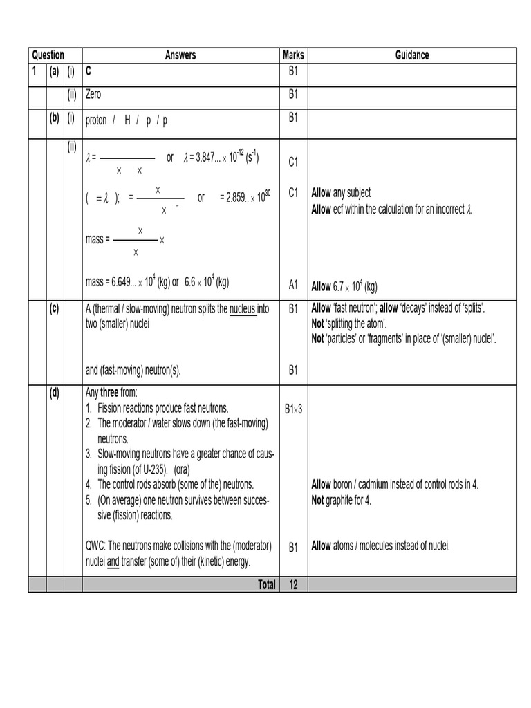 Nuclear and Particle Physics 2 MS | PDF | Neutron | Nuclear Fission