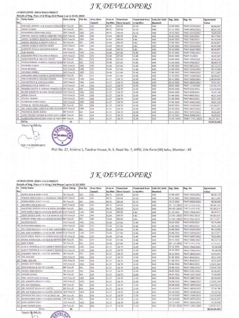 2 Disclosure of Sold - Booked Inventory | PDF
