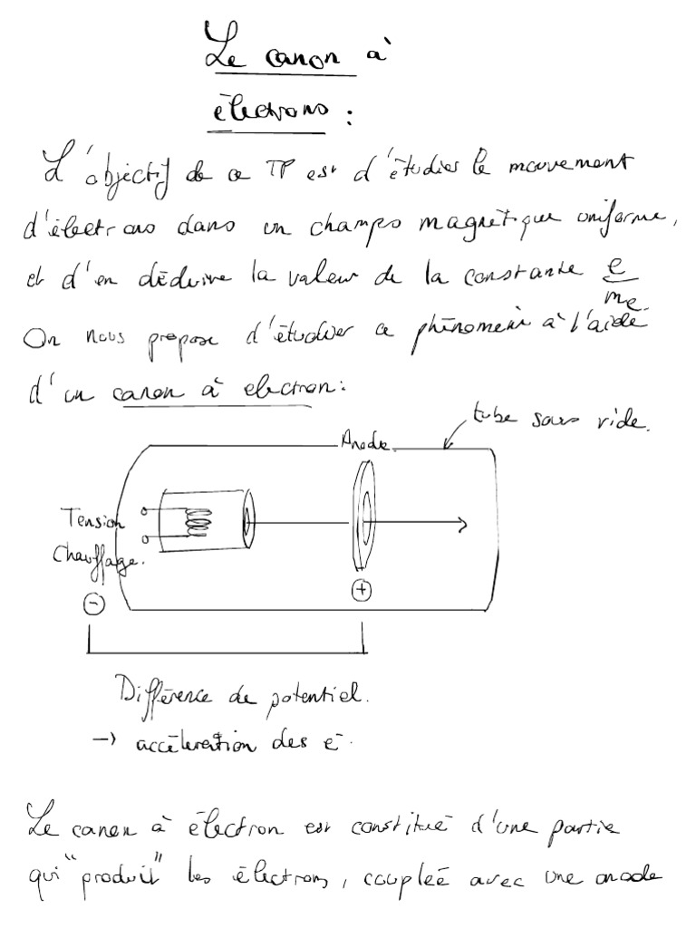 TP 4 Rédigé | PDF