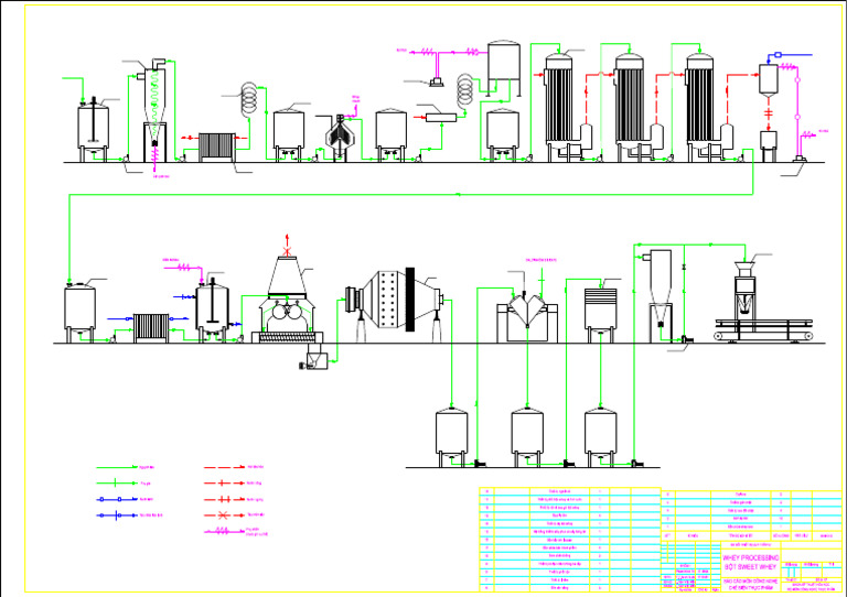 QT2 Model | PDF