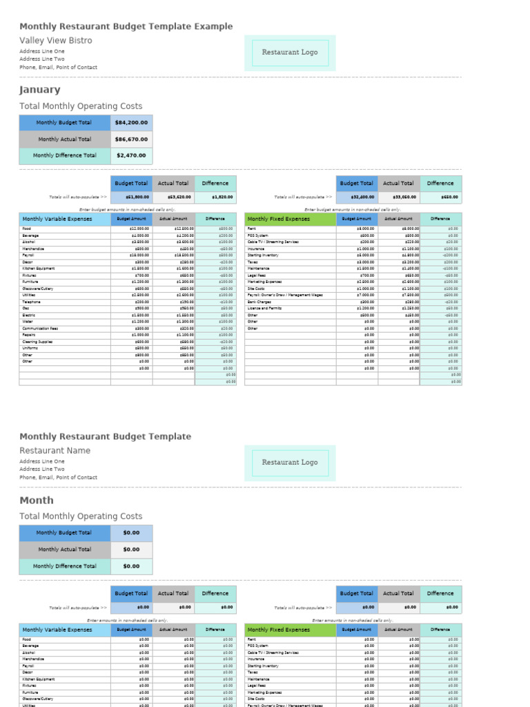 Monthly Restaurant Budget Template | PDF | Payroll | Budget