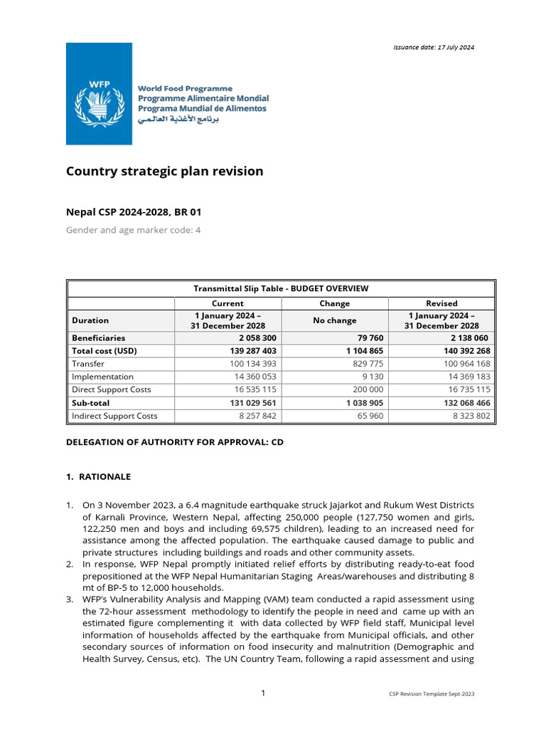 WFP-0000160390 | PDF | World Food Programme | Food Security