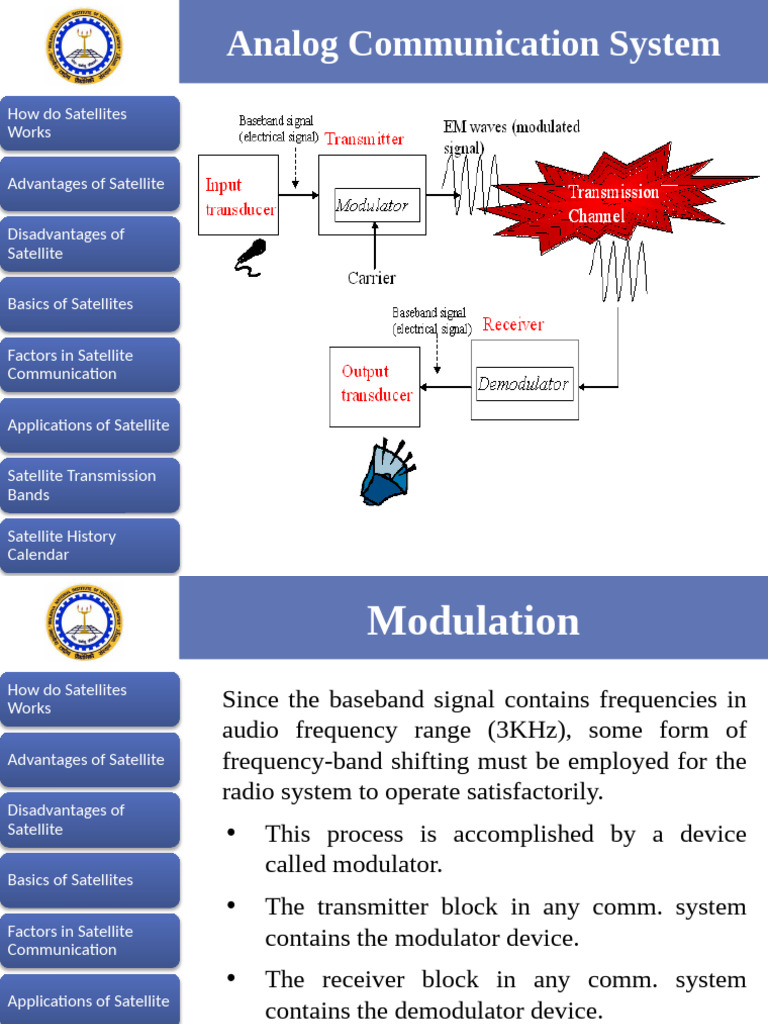 7 Modulation | PDF | Satellite Television | Radio