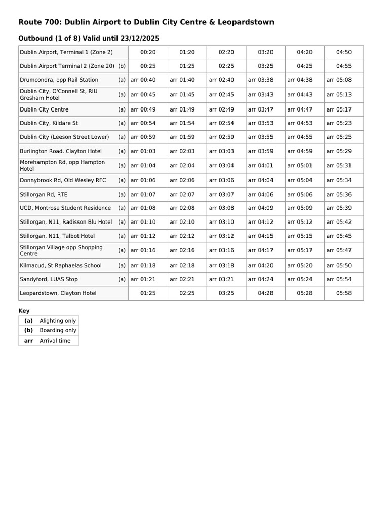 Route 700: Dublin Airport Timetable | PDF | Dublin | Tram Transport