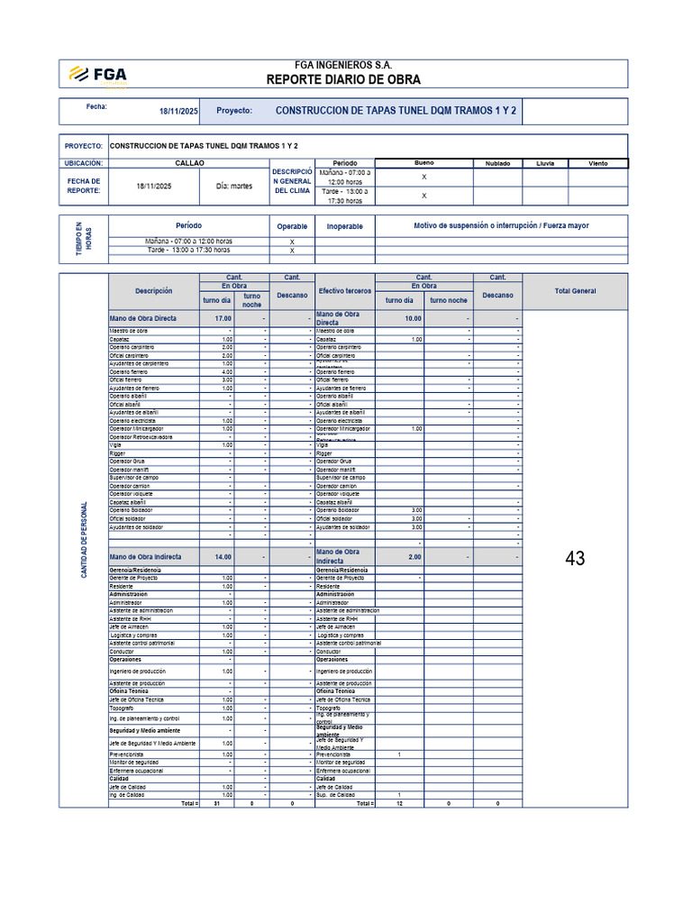 Fga-2525-Rdo-012 Reporte Diario de Obra 18.11.2025 | PDF | Ingeniería ...