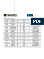 Prudential Open House Listings 06.03.12