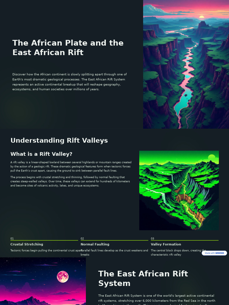 East African Rift: Africa's Geological Split | PDF | Rift | Plate Tectonics