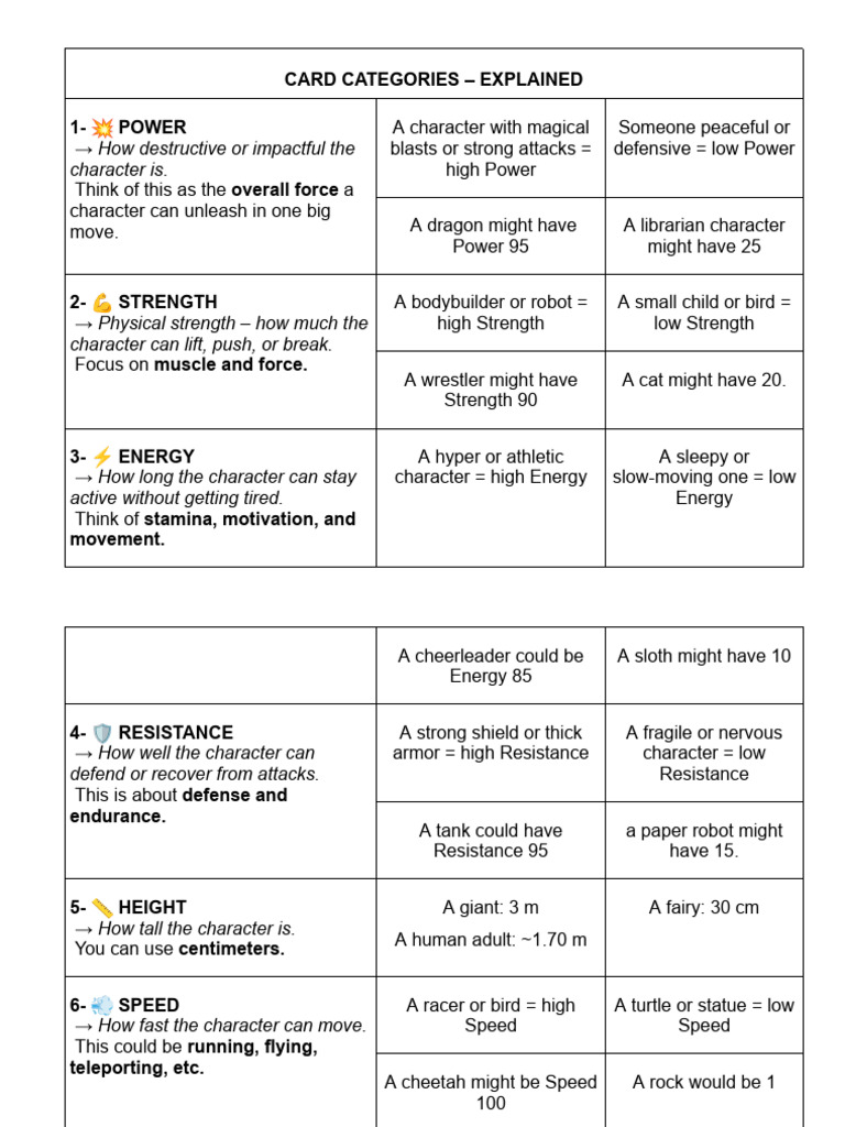Character Power and Attributes Guide | PDF