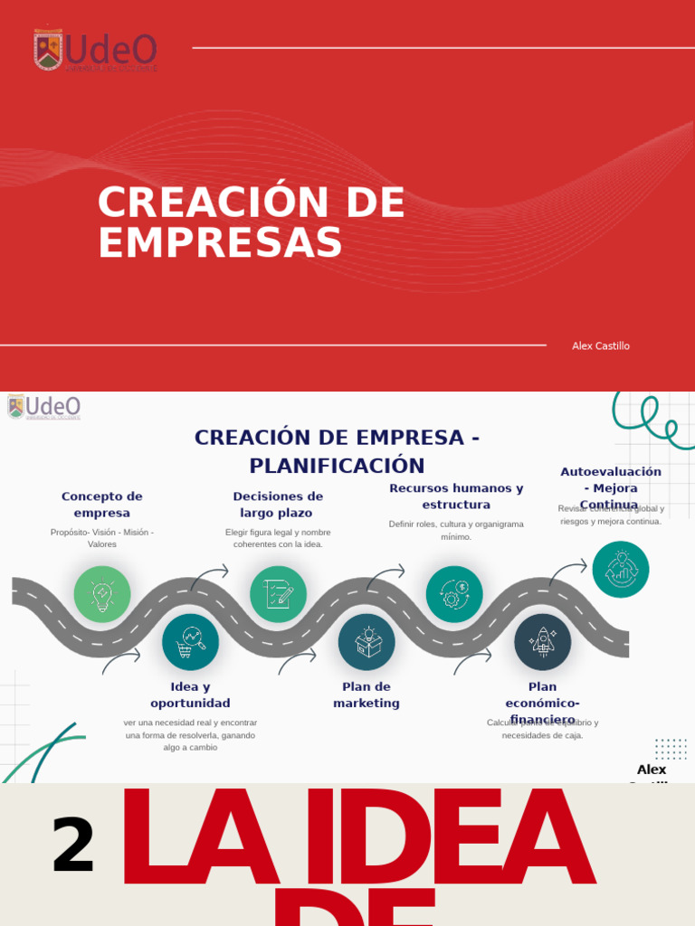 Guía para Crear una Empresa Exitosa | PDF | Business | Modelo de negocio