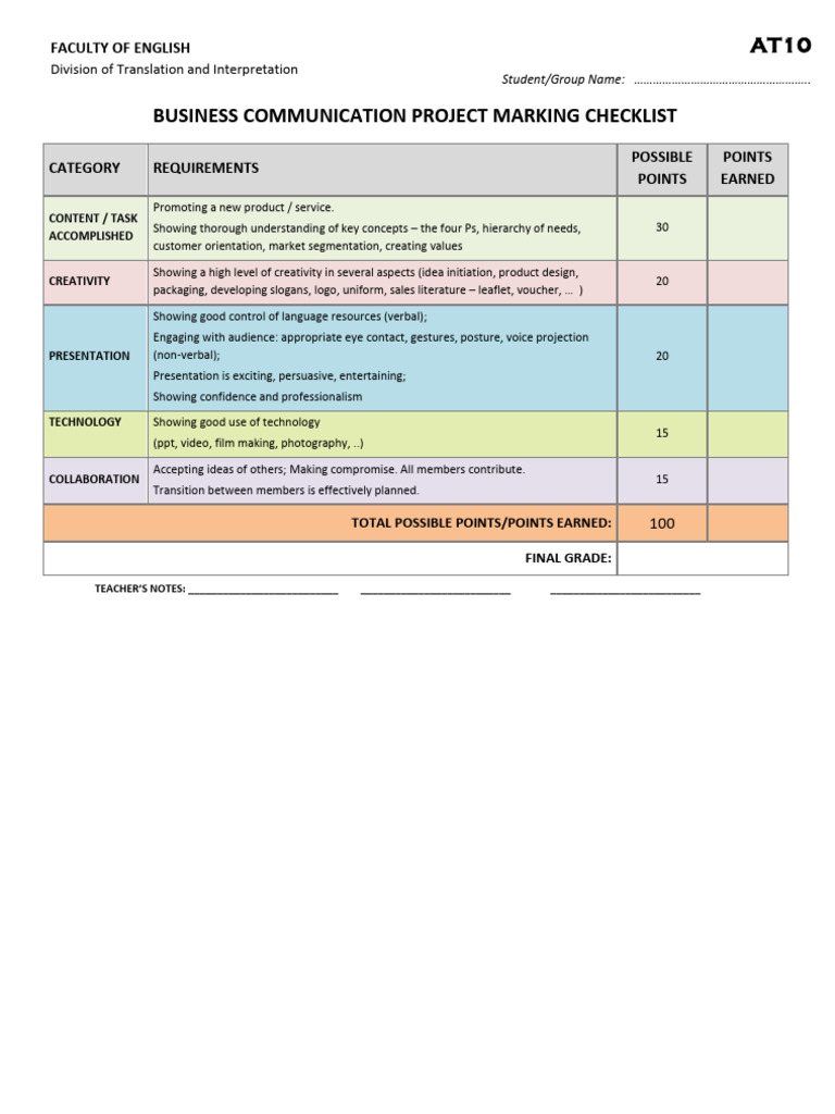 At10 - Business Communication Project Marking Checklist | PDF ...