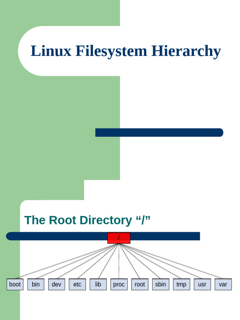 Understanding Linux Filesystem Structure | PDF | File System | Booting