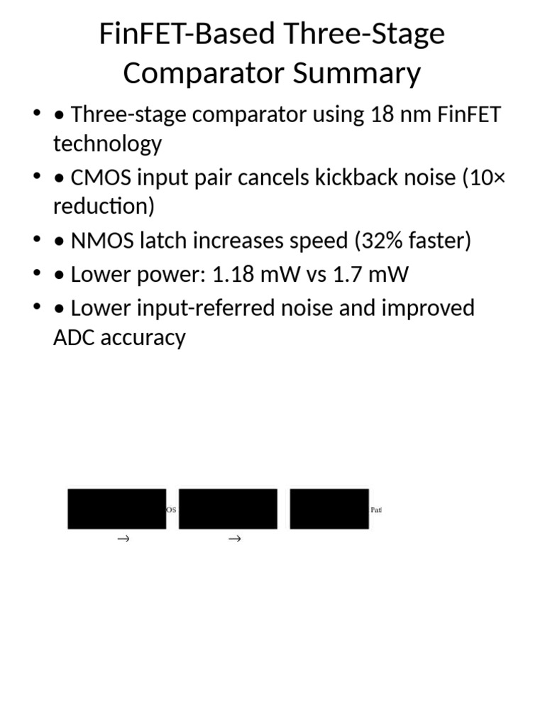 18nm FinFET Three-Stage Comparator | PDF