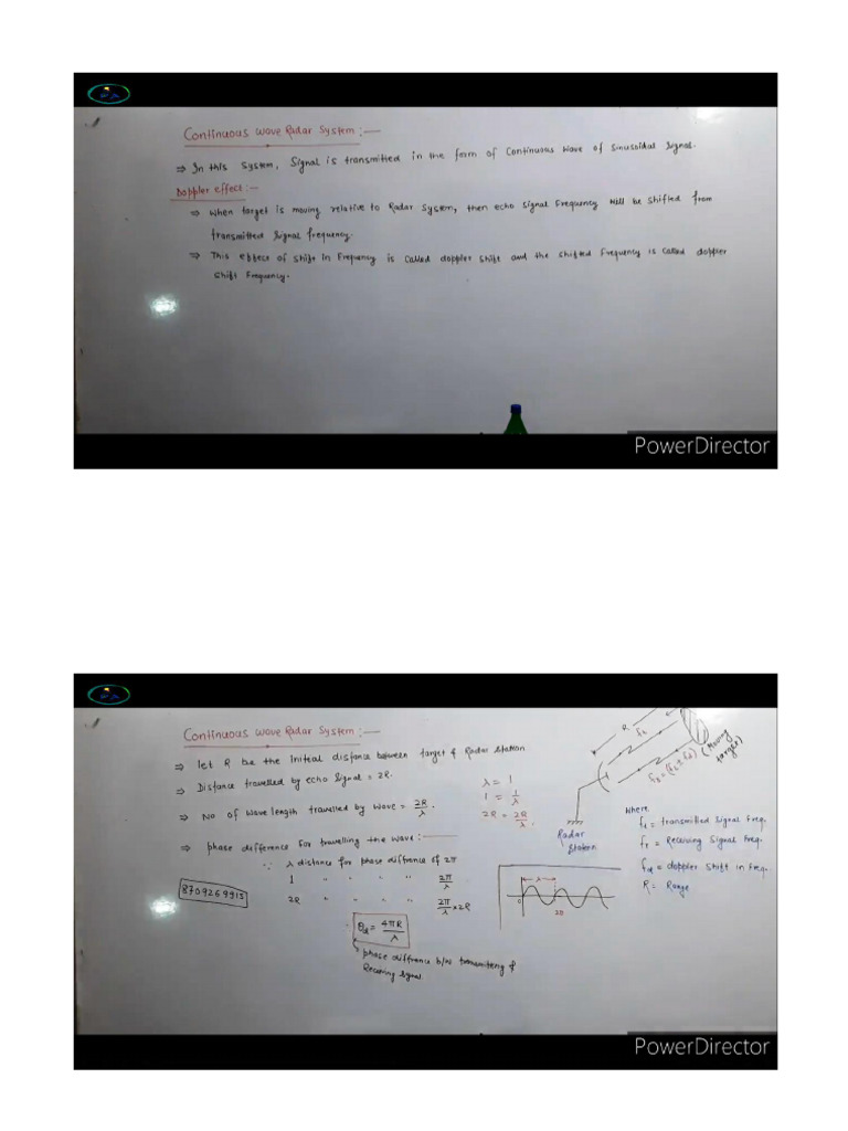 EC5 MW Unit-05 Complete | PDF