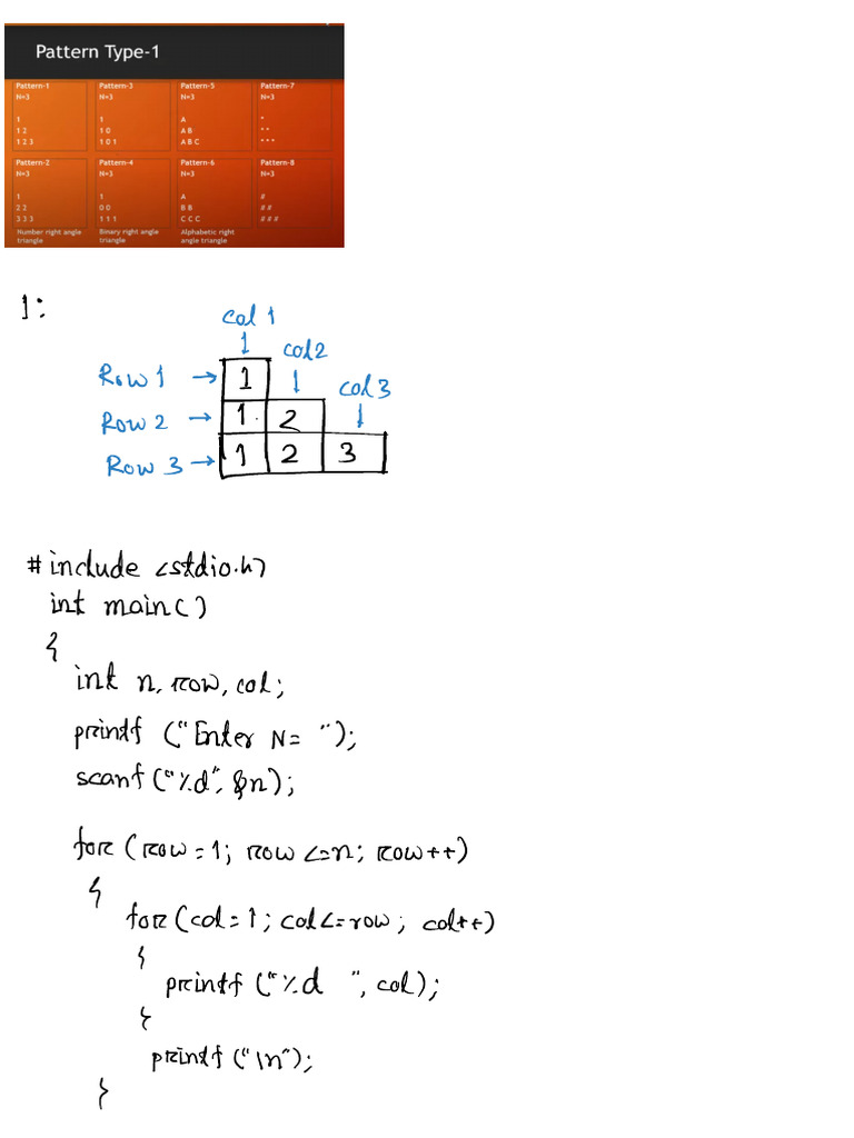 Pattern | PDF