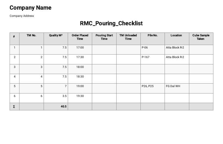 RMC Pouring Checklist | PDF