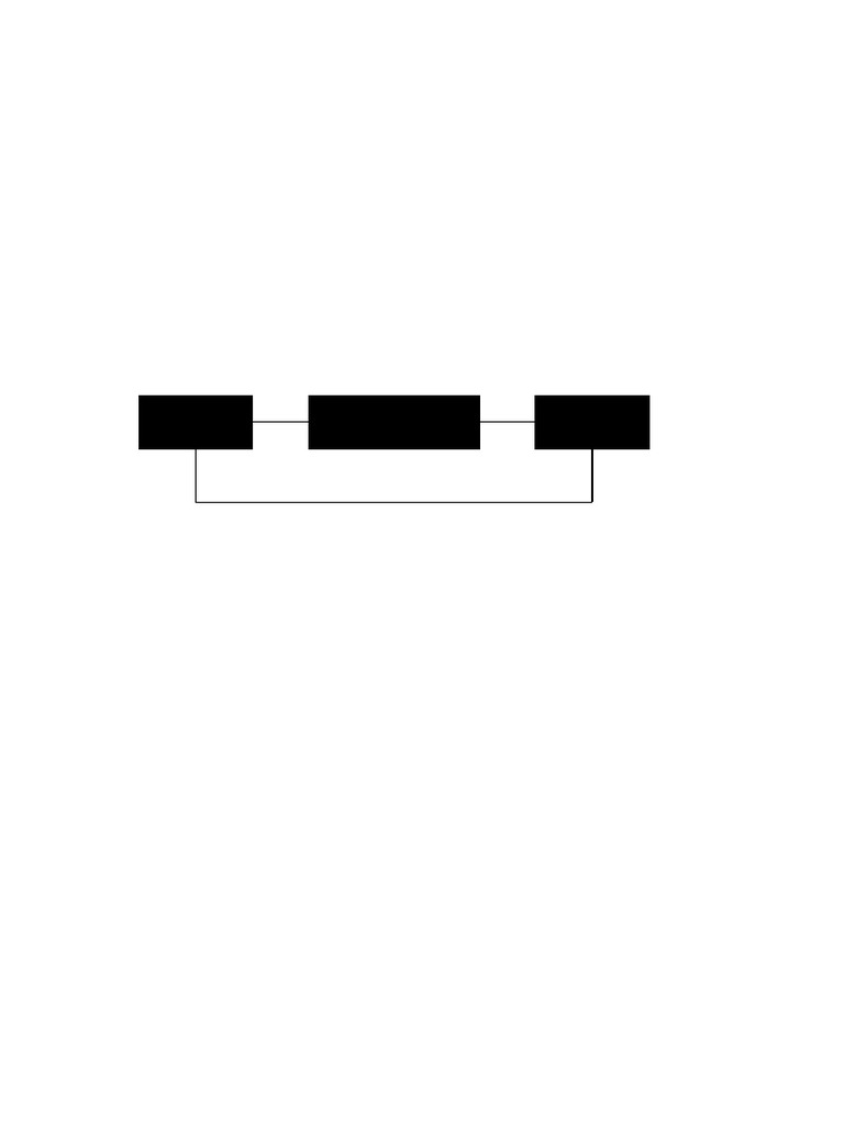 Feedforward Control | PDF