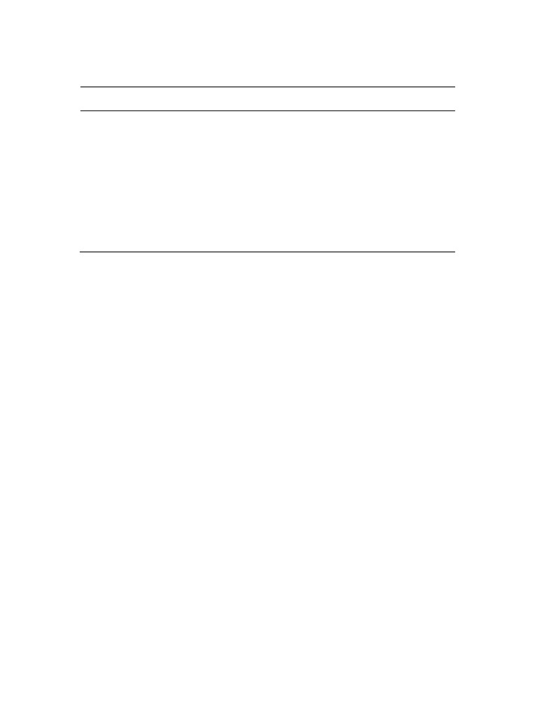 Norms Sub Scales | PDF | Tests | Quantitative Research