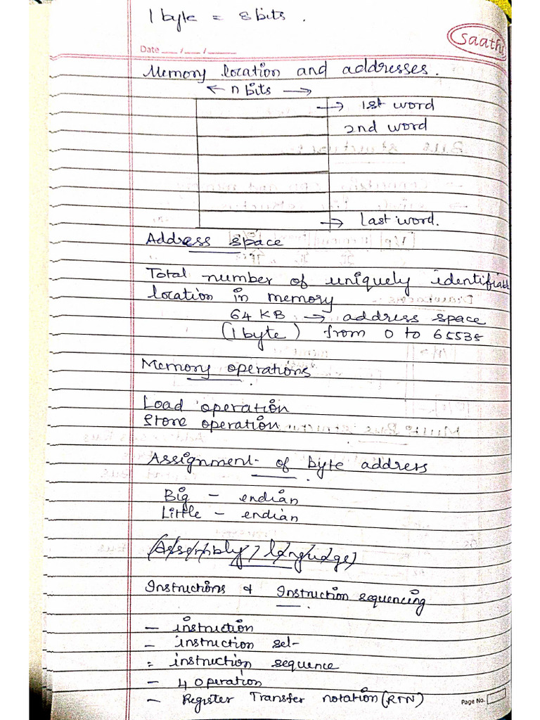 unit 2 coa | PDF