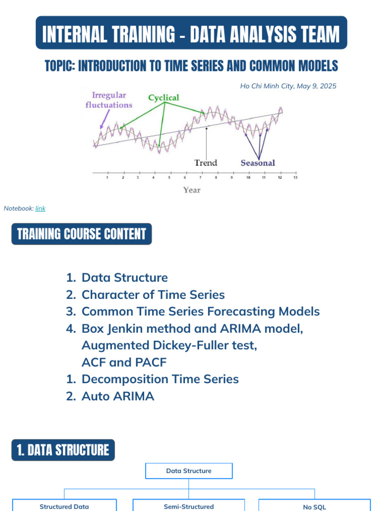 Time Series Model | PDF