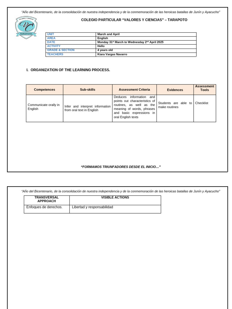 Lesson Plan 4 Years Old-31st March and 2nd April | PDF