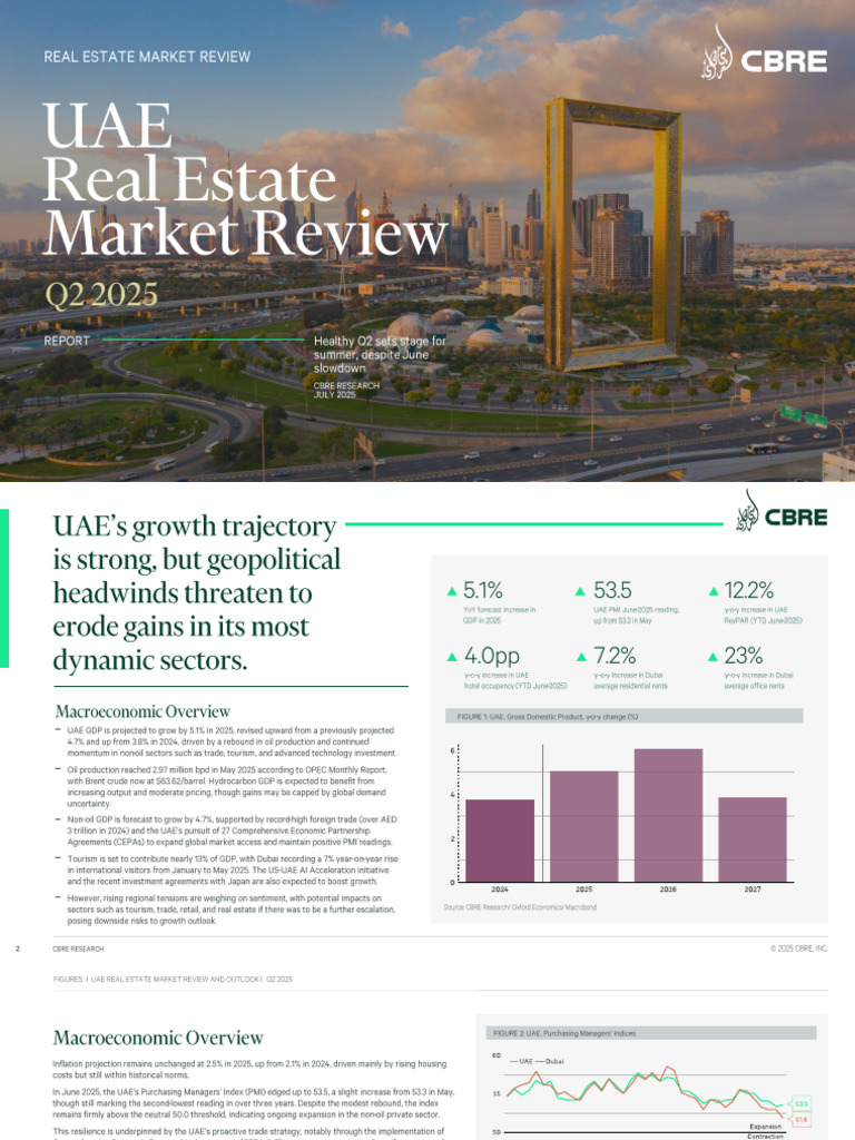 CBRE Confidential Client Information | PDF