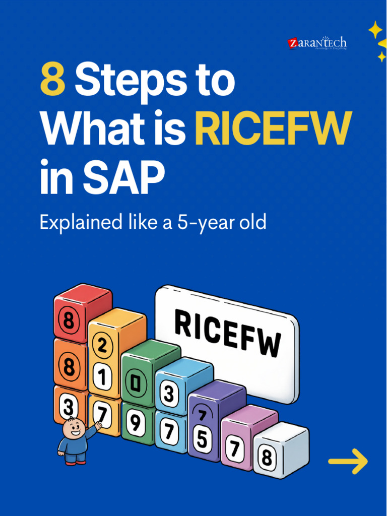 Understanding RICEFW in SAP Explained | PDF