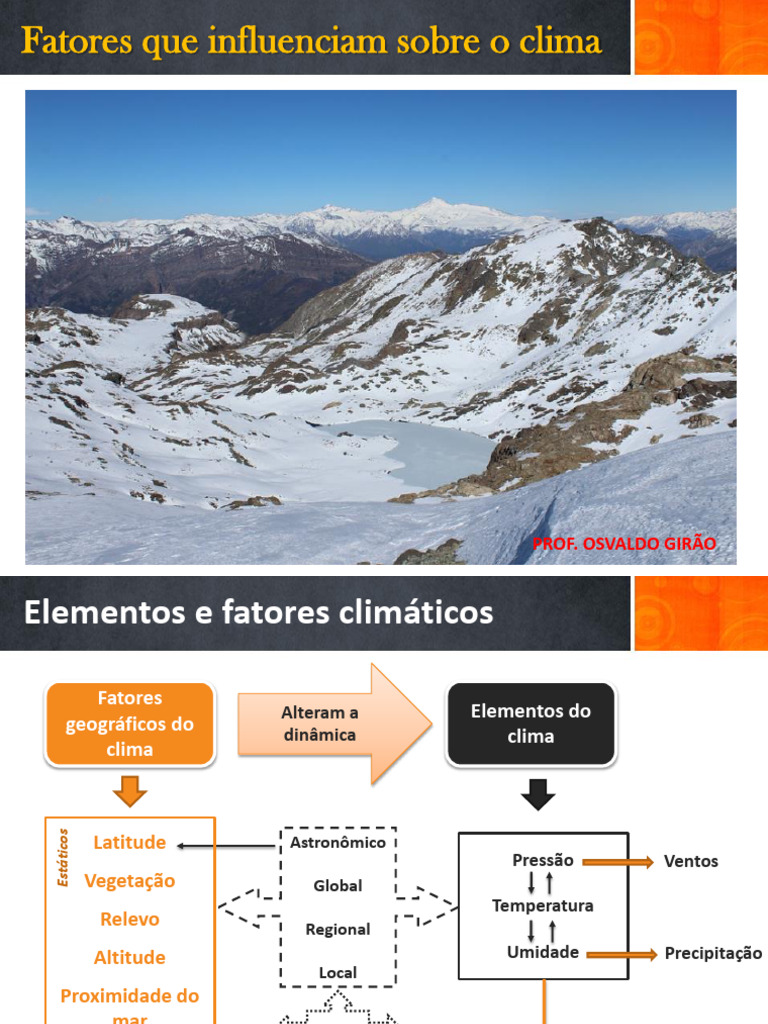 Aula 4 Fatores Que Influenciam Sobre o Clima | PDF | Clima | Atmosfera