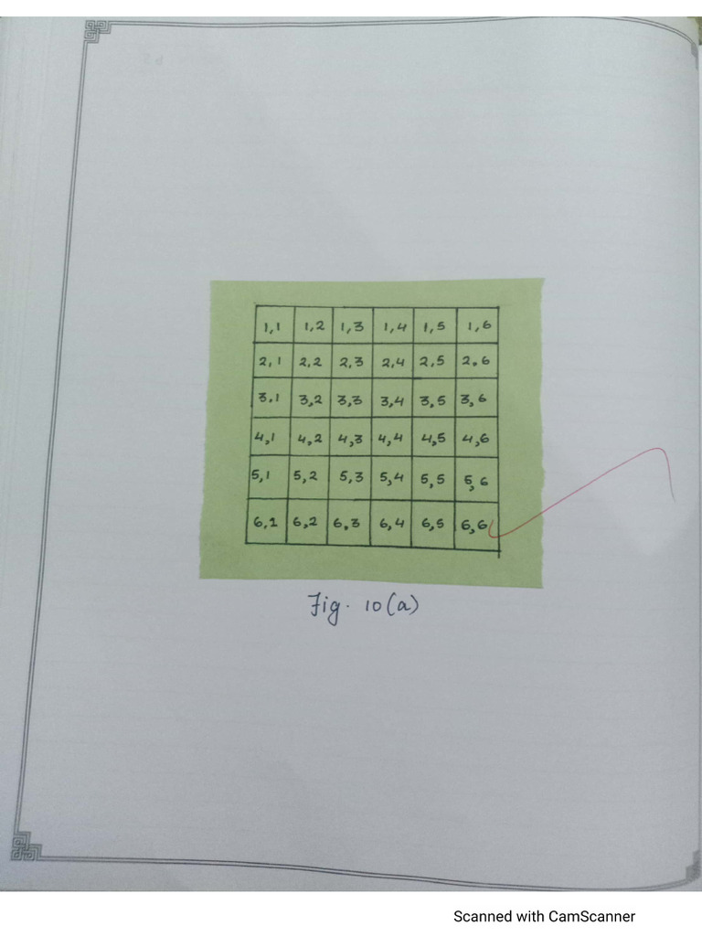 Expt.no 10 (1) | PDF
