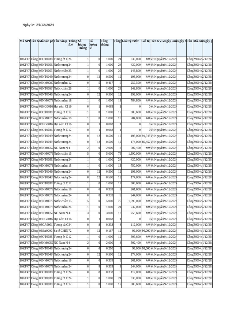 RPT061 - Line Item Report - 20240109 | PDF
