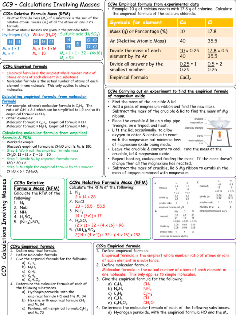 CC9a-c - Calculations Involving Masses | PDF | Mole (Unit) | Molecules