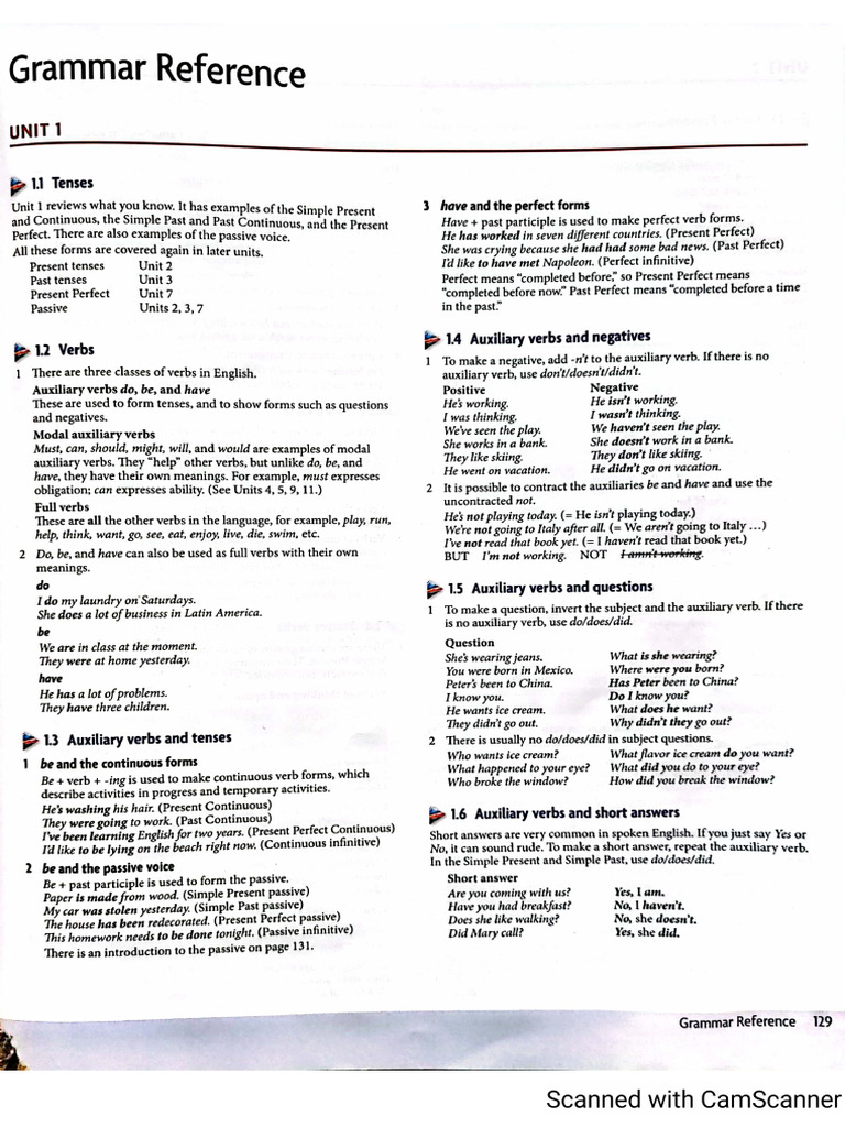Intermediate Grammar Reference | PDF