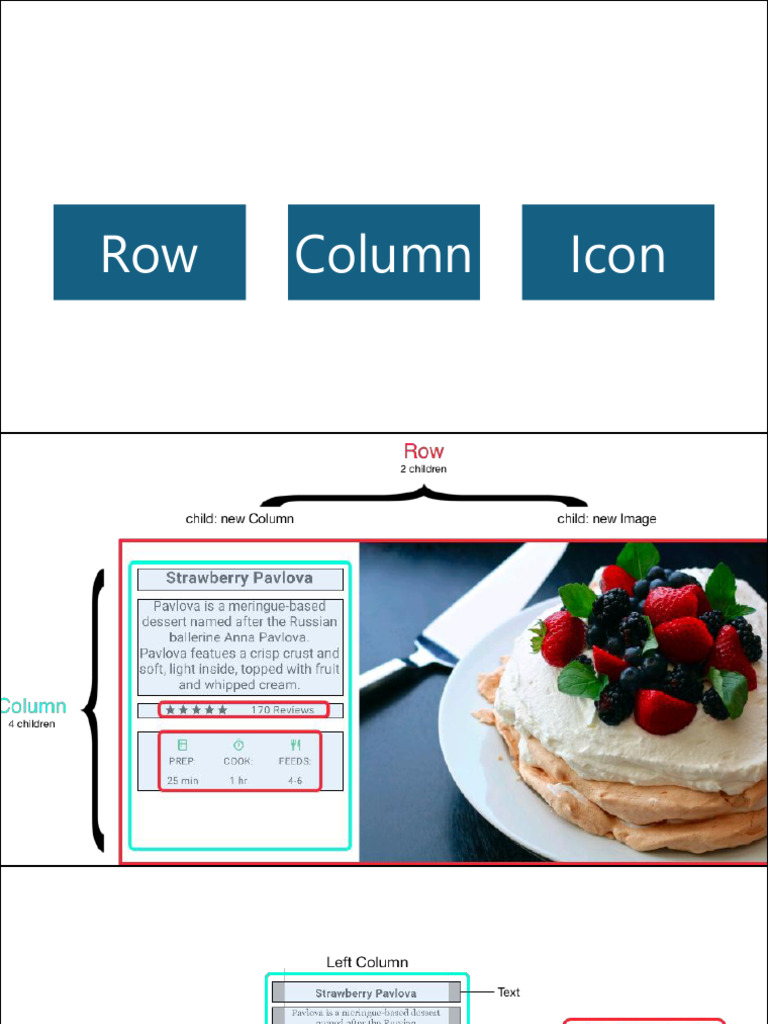 Presentation 2 | PDF
