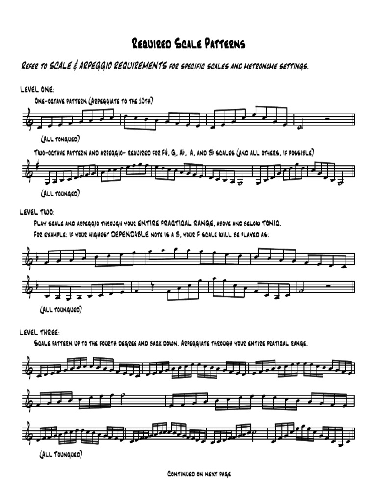 Required Scale Patterns Rev 5 08 | PDF
