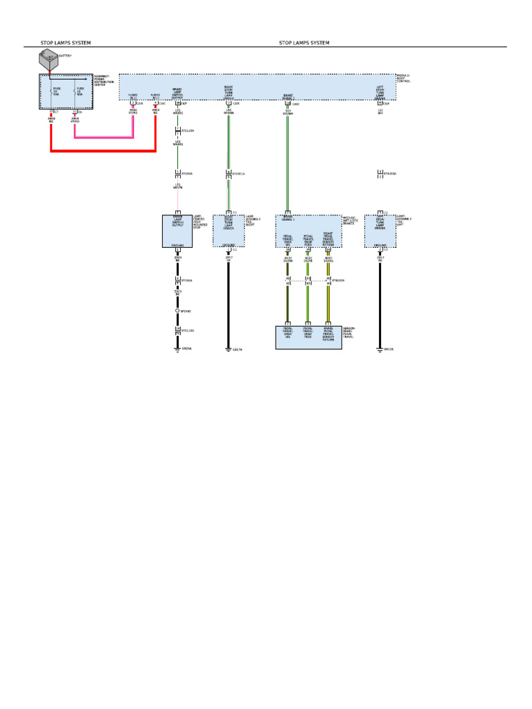 Stop Lamps System | PDF
