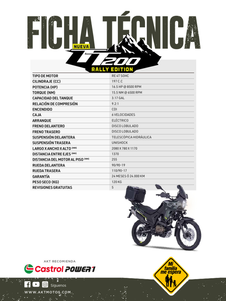 TT 200 Rally Edition | PDF