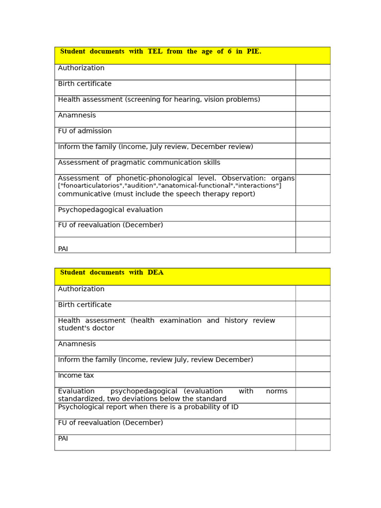 Documents According To PIE Diagnosis | PDF