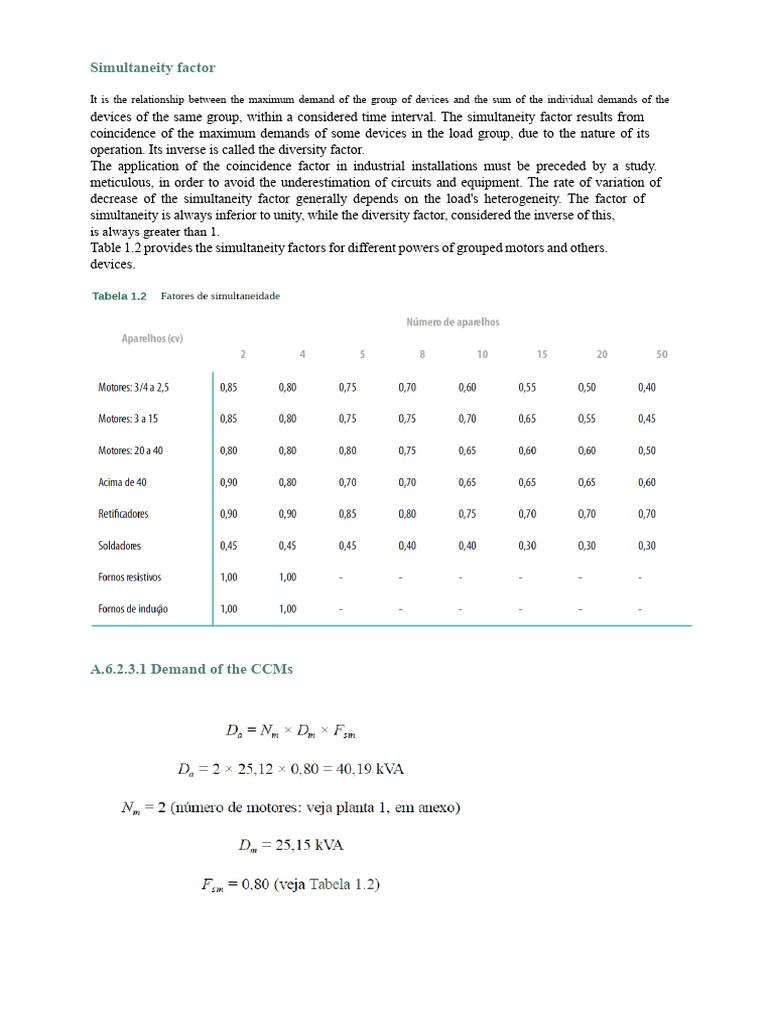 Simultaneity Factor | PDF