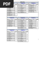 Walmart Department Numbers List | PDF | Walmart | Grocery Store