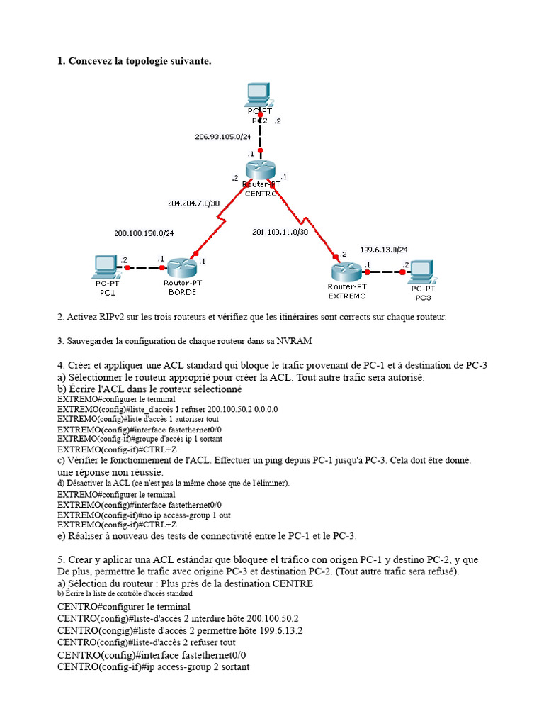 Configuration d'ACL et RIPv2 sur Routeurs | PDF | Adresse IP ...