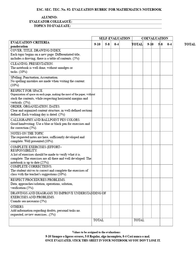 Rubric For Math Notebooks | PDF